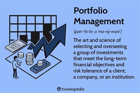 Portfolio Manager .